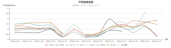 J9���Ź���(�й�)-�ٷ���վ