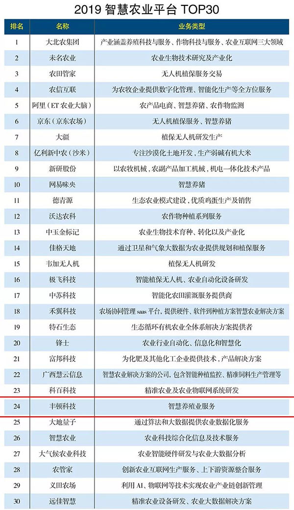 J9���Ź���(�й�)-�ٷ���վ