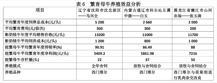 J9���Ź���(�й�)-�ٷ���վ