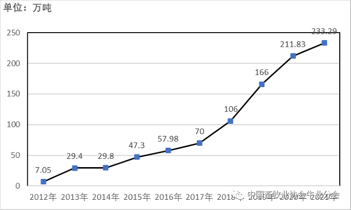 J9���Ź���(�й�)-�ٷ���վ