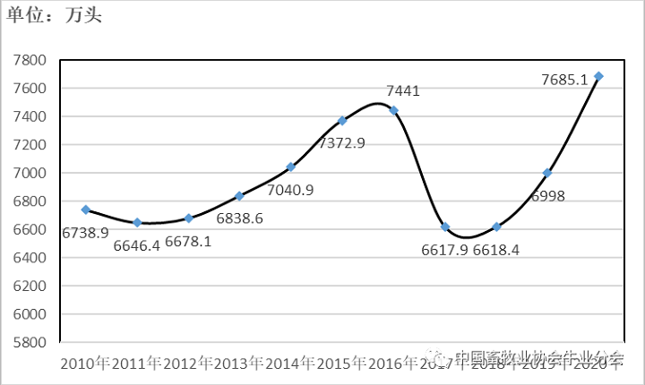 J9���Ź���(�й�)-�ٷ���վ