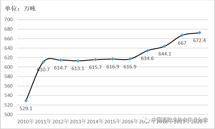 J9���Ź���(�й�)-�ٷ���վ