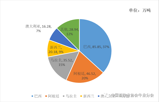 J9���Ź���(�й�)-�ٷ���վ