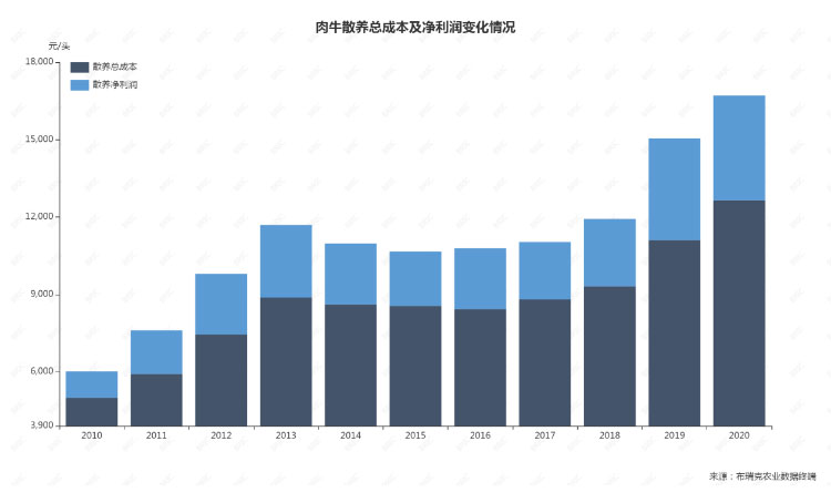 J9���Ź���(�й�)-�ٷ���վ