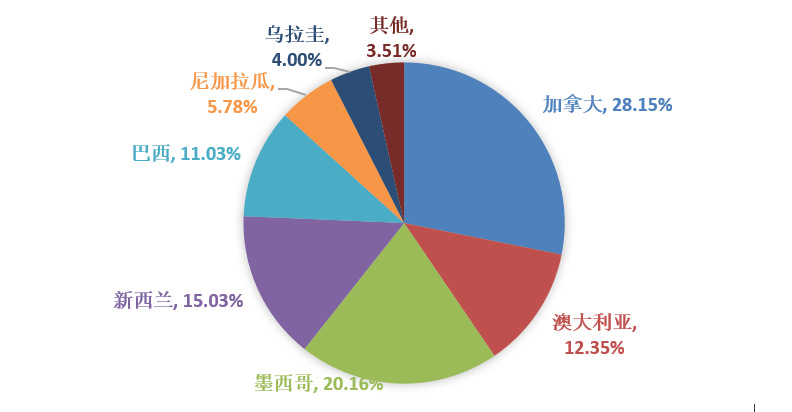 J9���Ź���(�й�)-�ٷ���վ