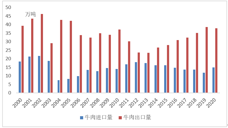 J9���Ź���(�й�)-�ٷ���վ
