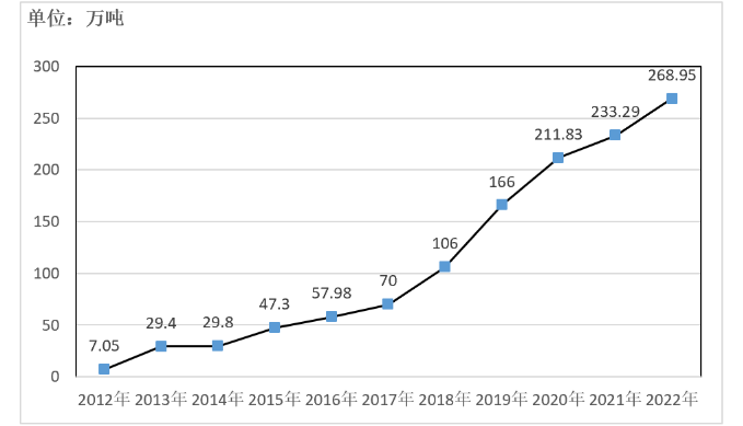 J9���Ź���(�й�)-�ٷ���վ