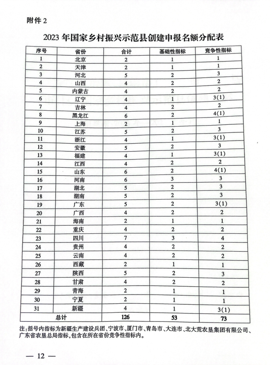 J9���Ź���(�й�)-�ٷ���վ