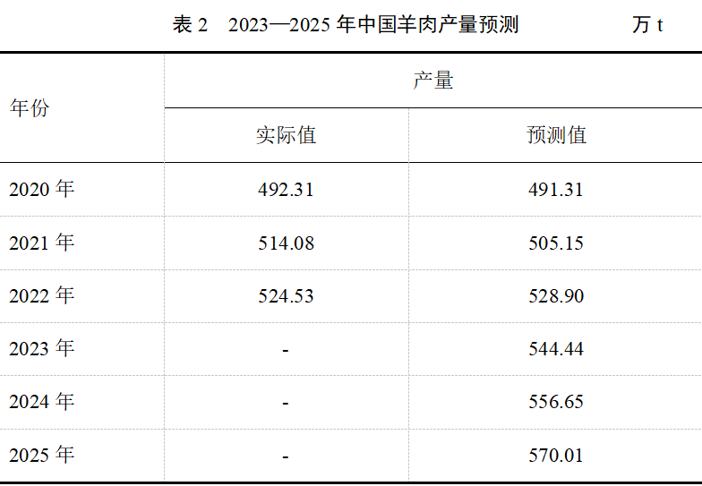 J9���Ź���(�й�)-�ٷ���վ