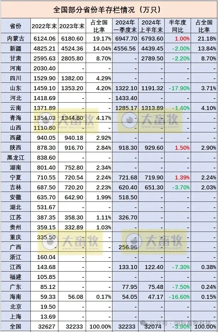 J9���Ź���(�й�)-�ٷ���վ