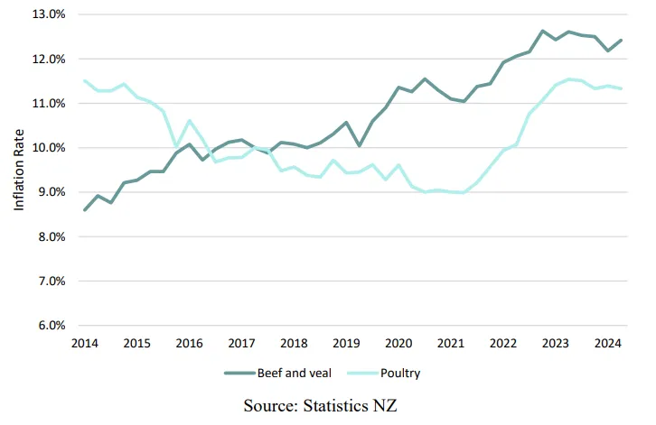 J9���Ź���(�й�)-�ٷ���վ