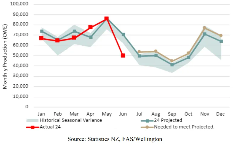 J9���Ź���(�й�)-�ٷ���վ
