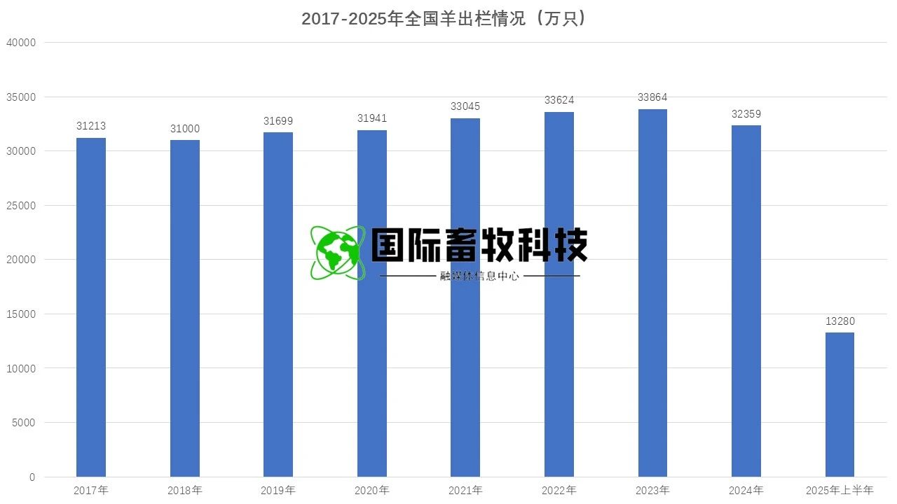 J9���Ź���(�й�)-�ٷ���վ