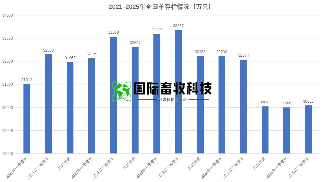 J9���Ź���(�й�)-�ٷ���վ